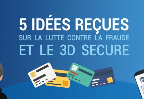 5 idées reçues sur la lutte contre la fraude et le 3D Secure